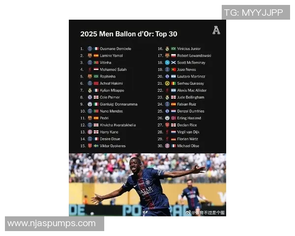 2025年世界足球排名前十球星全面解析与未来发展趋势展望