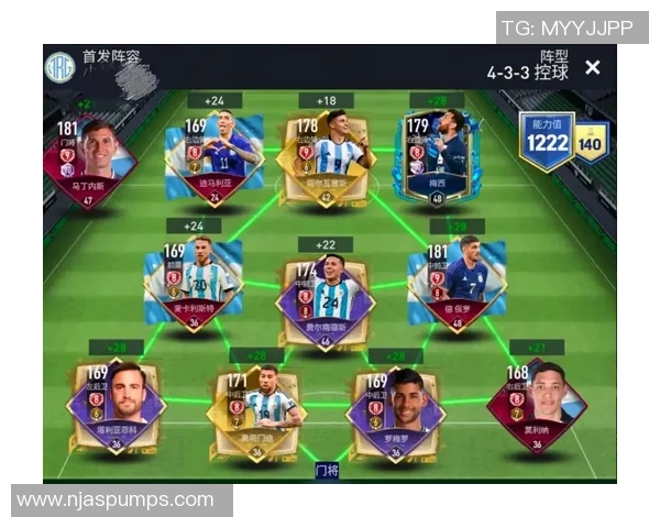 与世界足球巨星同框合影展现球员独特风采魅力十足