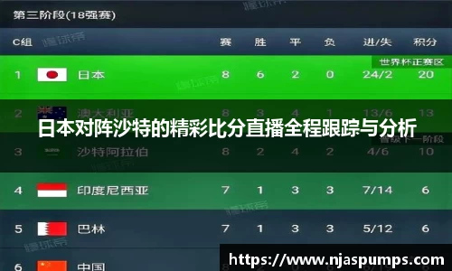 日本对阵沙特的精彩比分直播全程跟踪与分析