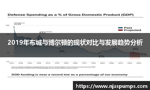 BG大游登录入口.BG大游官方网站