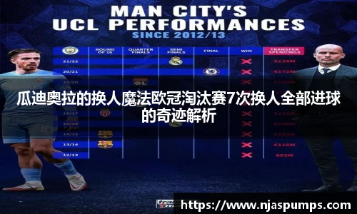 瓜迪奥拉的换人魔法欧冠淘汰赛7次换人全部进球的奇迹解析